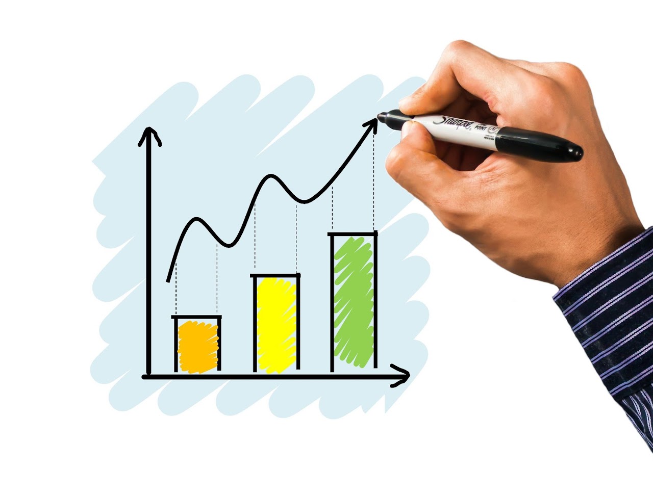 Best SEO Services in Meerut: Rank #1 on Google